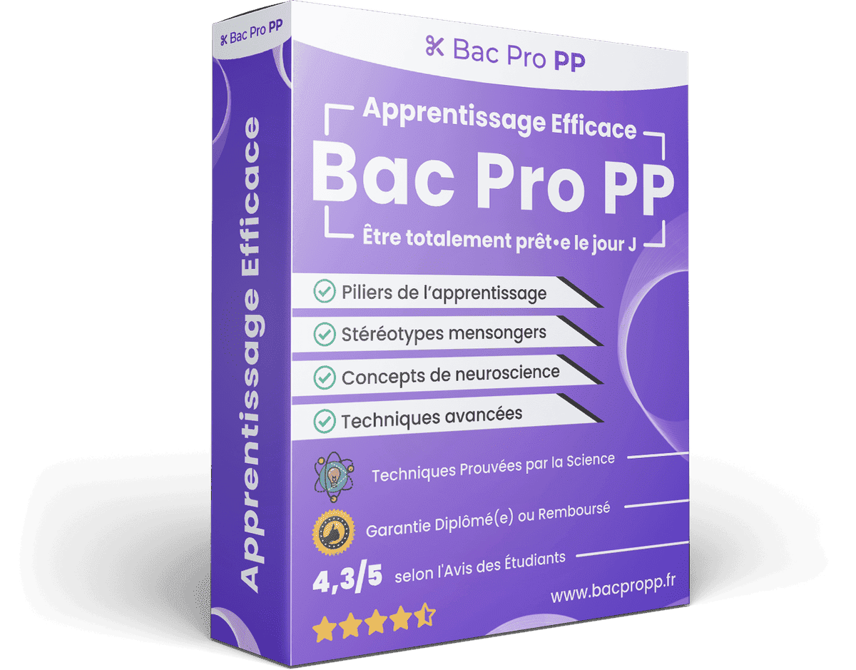 Image produit apprentissage-efficace